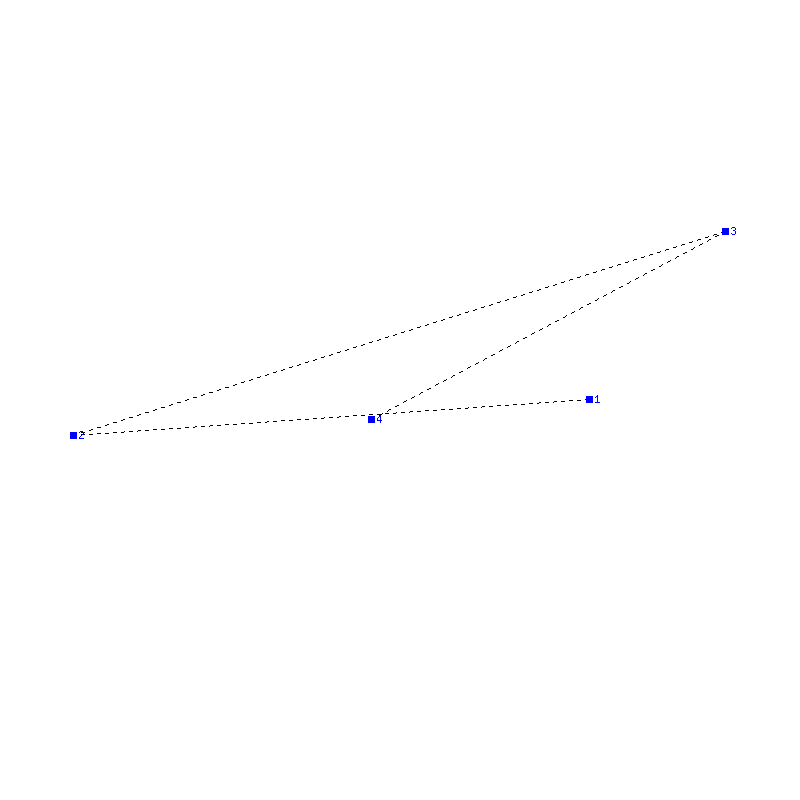 Flugauswertung